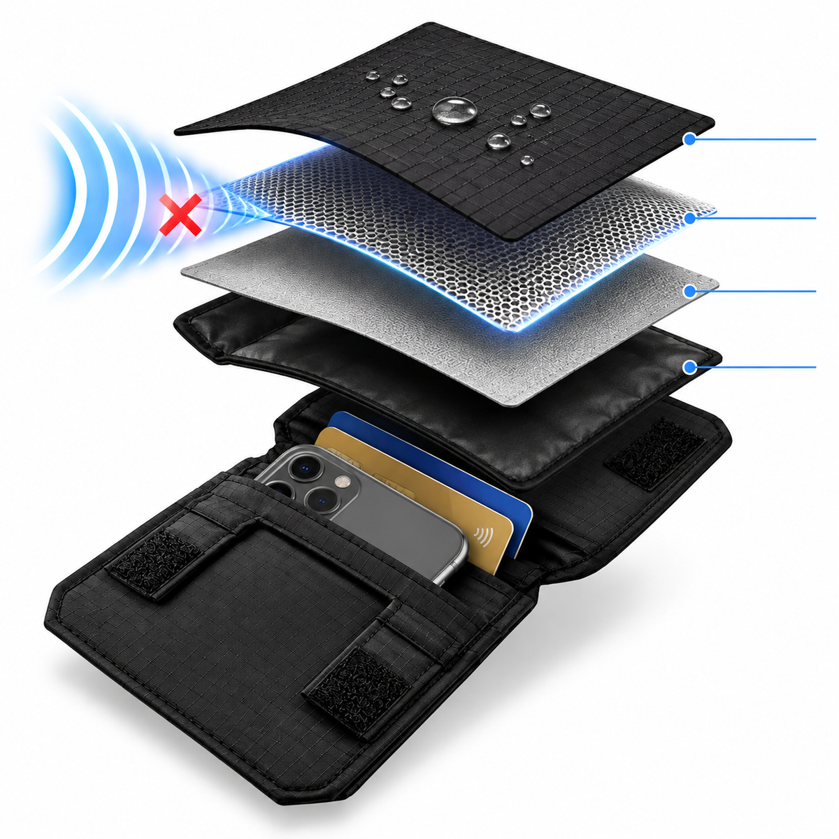Tecnología RFID