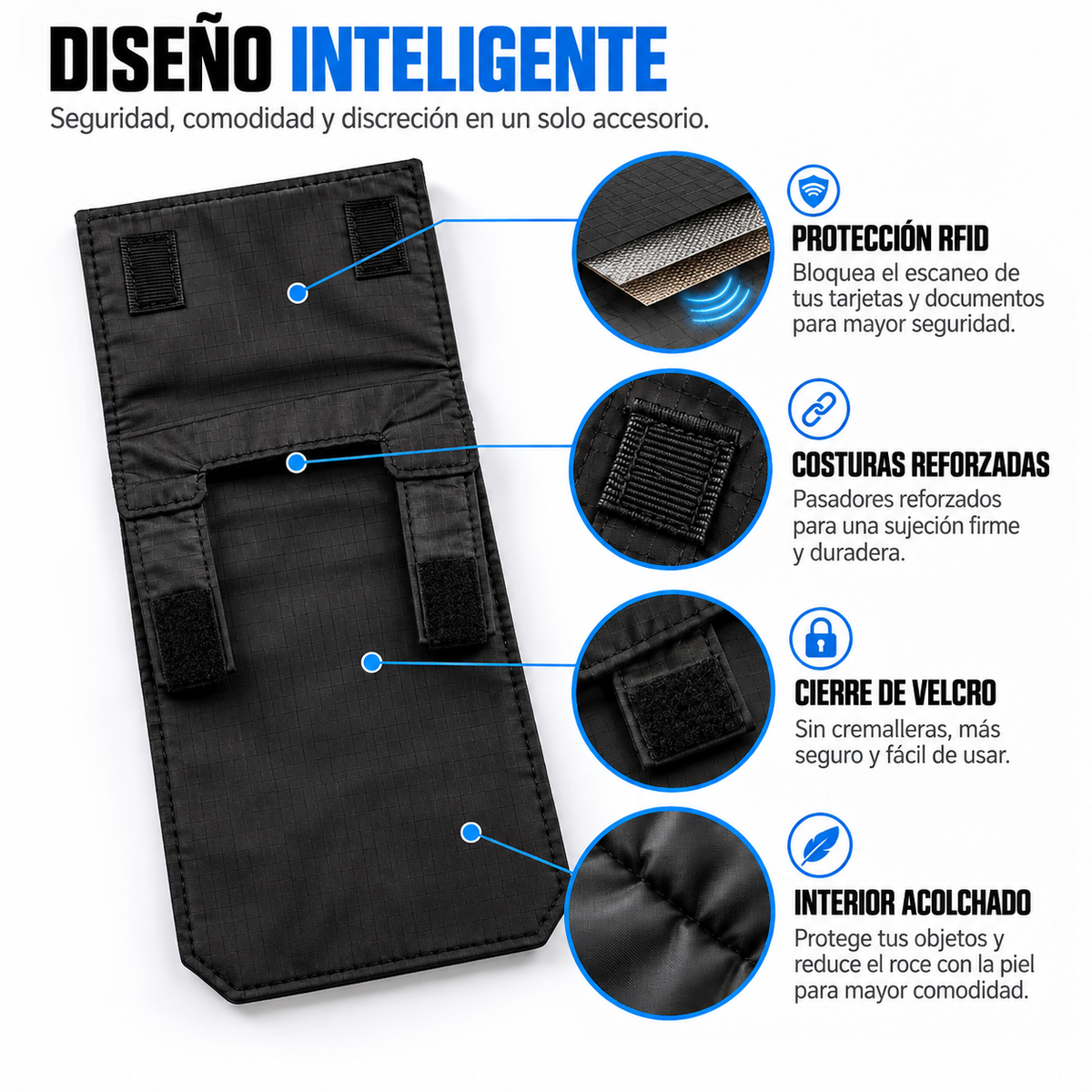 Cartera BlindPocket™