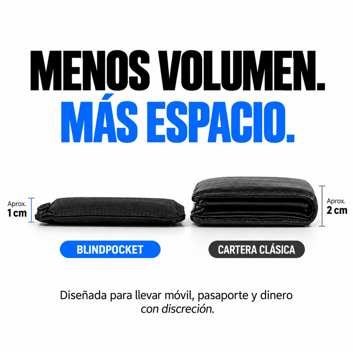 Cartera BlindPocket™